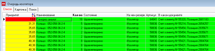 Очередь изолятора Очередь изолятора