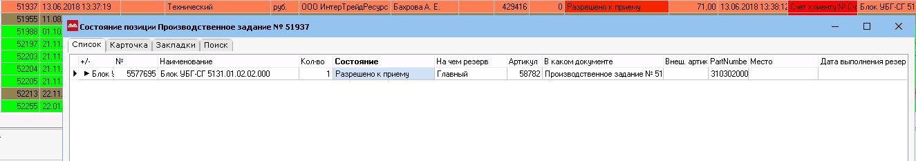 Состояние позиции производственного задания