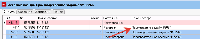 Почему нельзя приступить к выполнению ПЗ