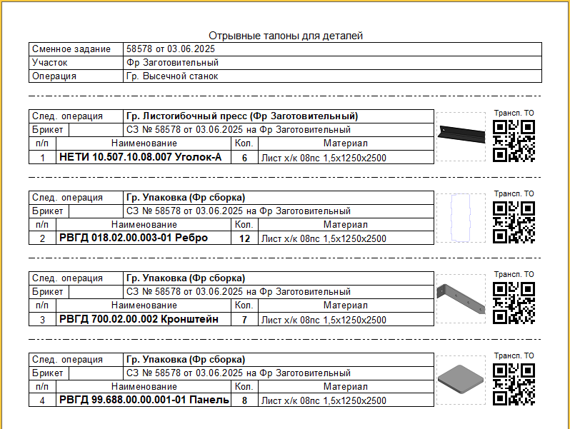 Отрывные талоны к сменному заданию
