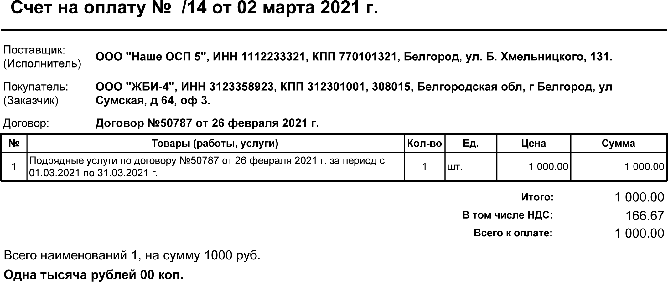 05.25. Периодические услуги по договорам | AVA LRPi